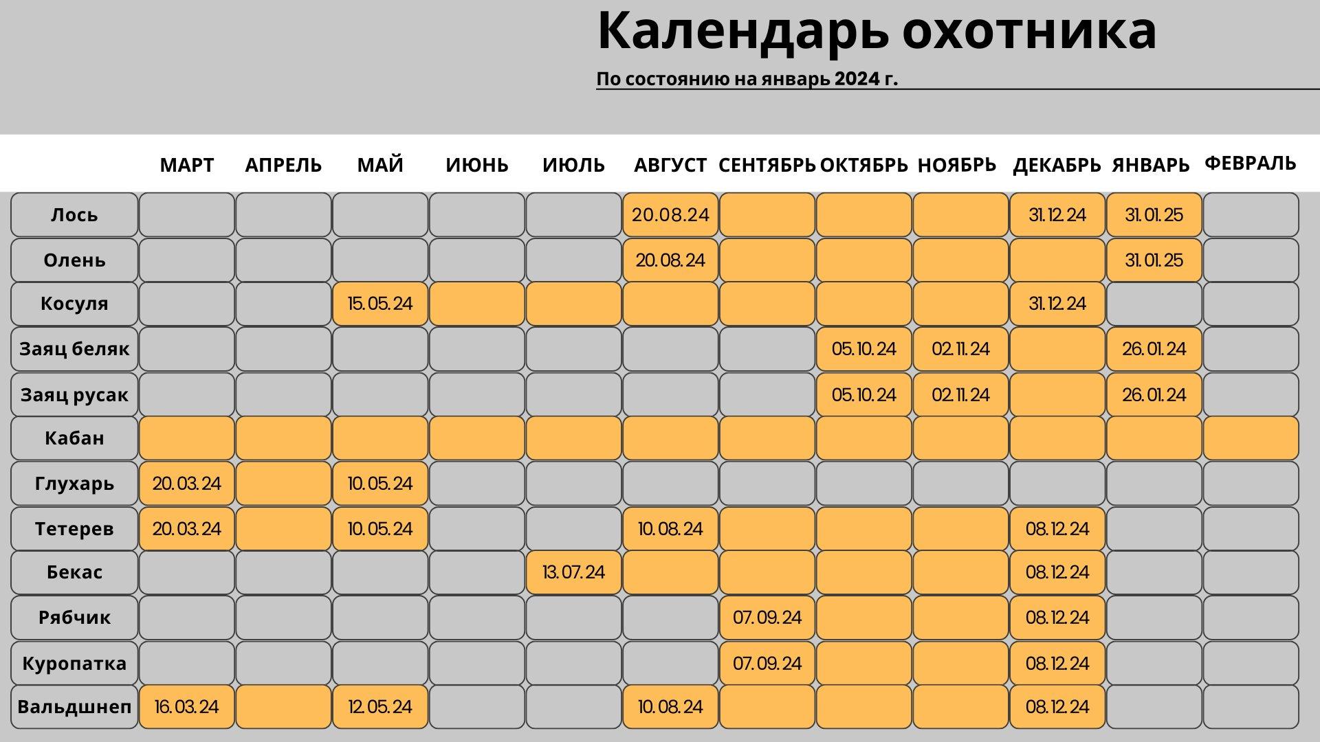 Календарь охоты РБ 2024
