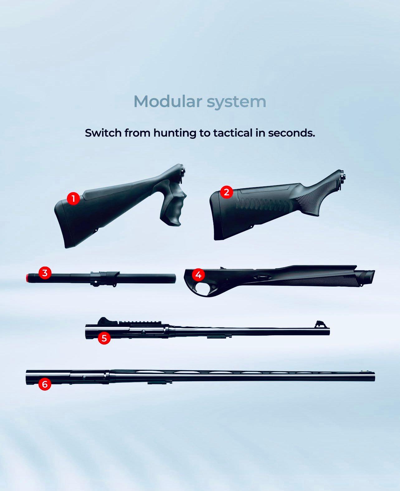 Benelli Vinci Combo универсальное ружьё – два ствола, одна душа: конструкция, калибр, цена, отзывы.