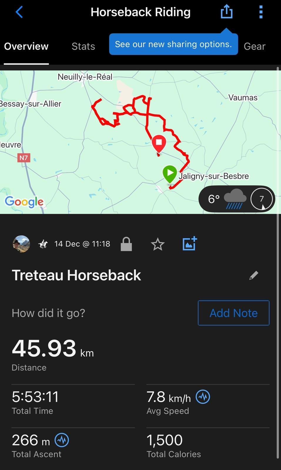 Six heures à cheval.