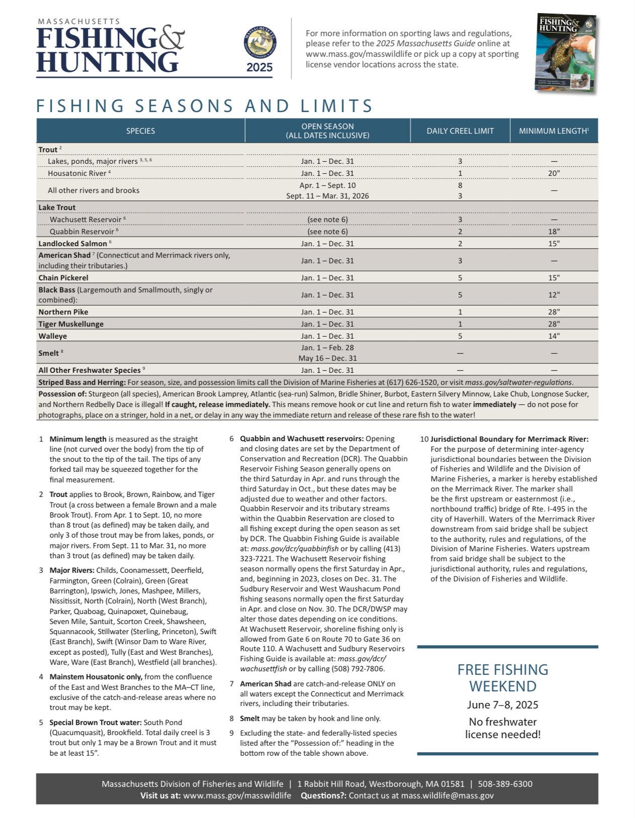 Hunting Seasons in Massachusetts 2025–26: Big Game and Small Game, Licenses, and Regulations Guide
