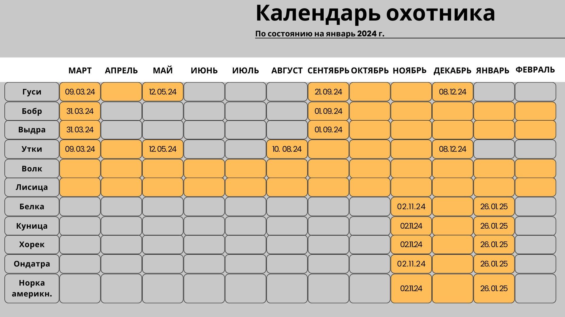 Календарь охоты РБ 2024