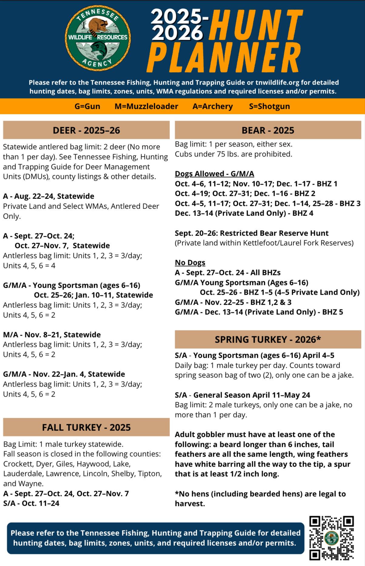 HUNTING SEASONS IN TENNESSEE 2025–26: Deer Hunting, Big Game and Small Game, Licenses, and Regulations Guide