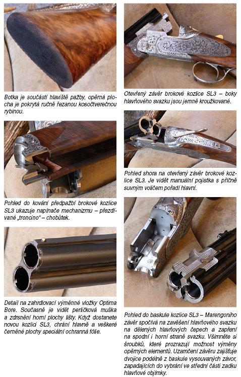 Beretta SL3