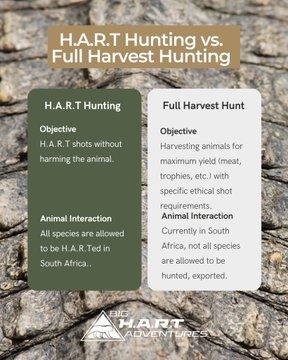 Besides looking at the cost differences between H.A.R.T hunting and Full Harvest hunting, here are a few more important differences to look at.