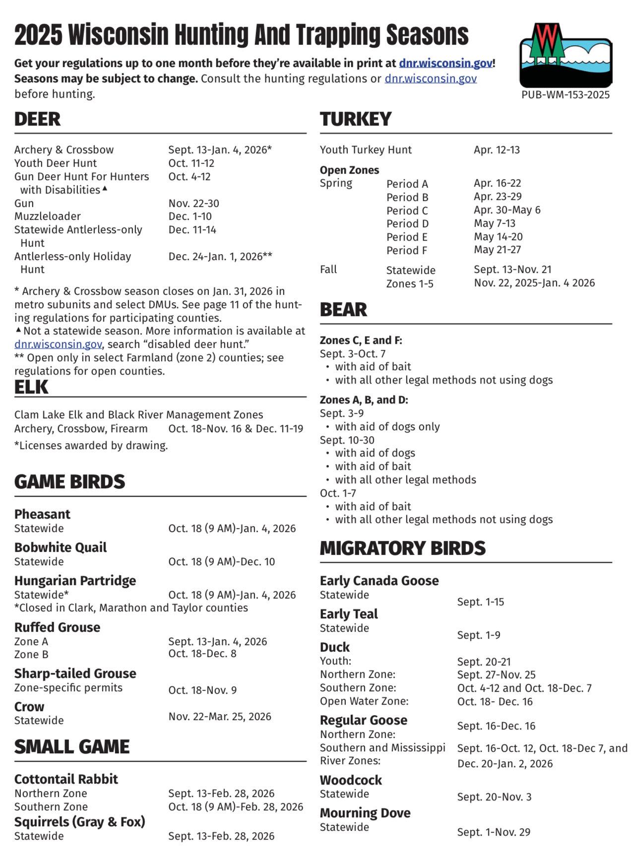Hunting Seasons in Wisconsin 2025: Big Game and Small Game, Licenses, and Regulations Guide