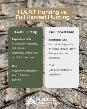 Besides looking at the cost differences between H.A.R.T hunting and Full Harvest hunting, here are a few more important differences to look at.