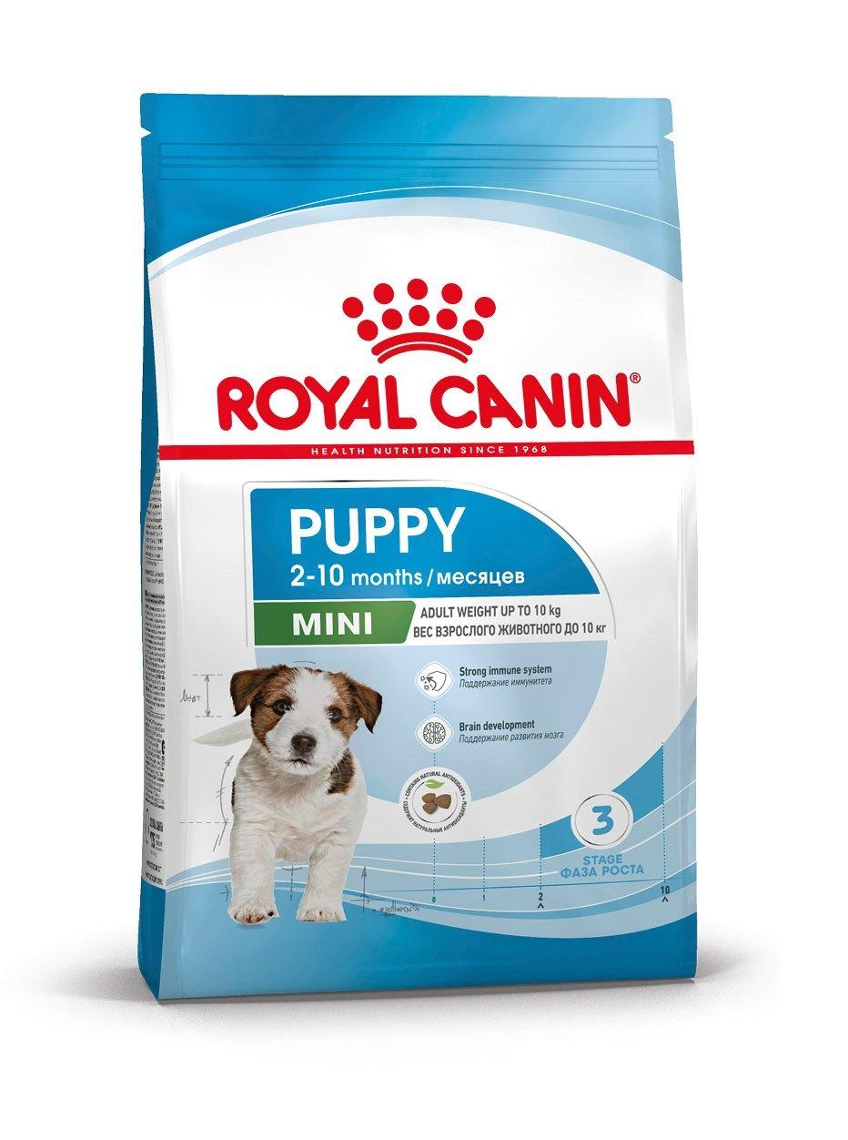 🐶ROYAL CANIN 