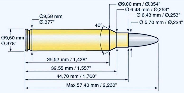Калибр .223 Remington - маленький патрон с большой историей.