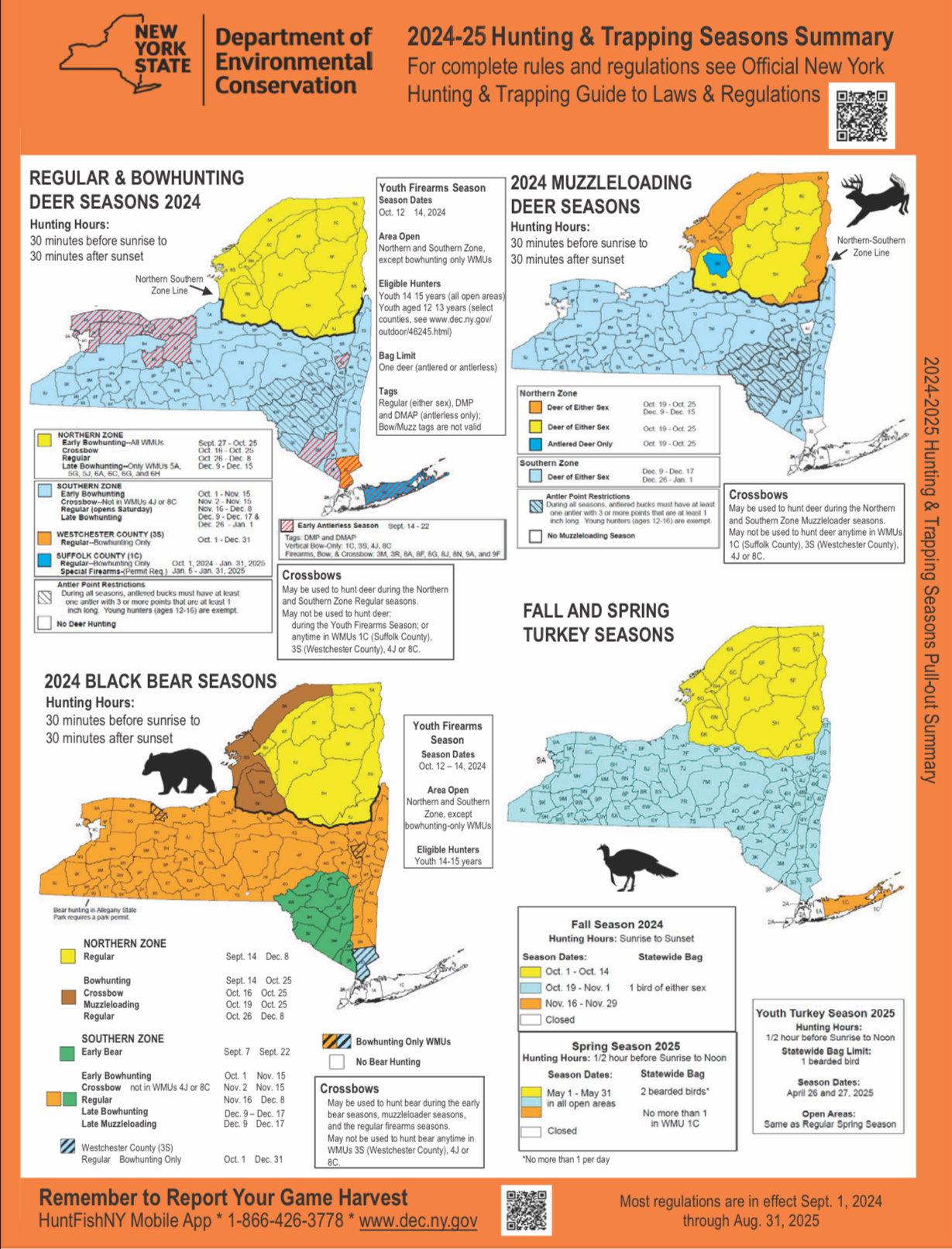 HUNTING SEASONS IN NEW YORK 2025–26: Deer Hunting, Big Game and Small Game, Licenses, and Regulations Guide