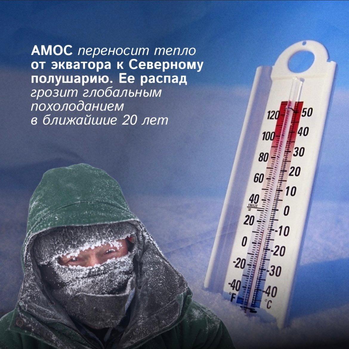 Ученые бьют тревогу - система океанических течений АМОС, поддерживающая климат на планете, на грани коллапса