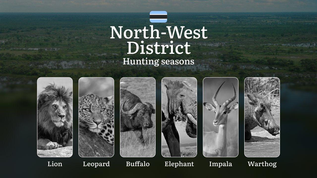 Hunting Date Ranges in North-West District (Ngamiland), Botswana: Big and Small Game Hunting, Access Rules, Required Equipment, and Top Spots