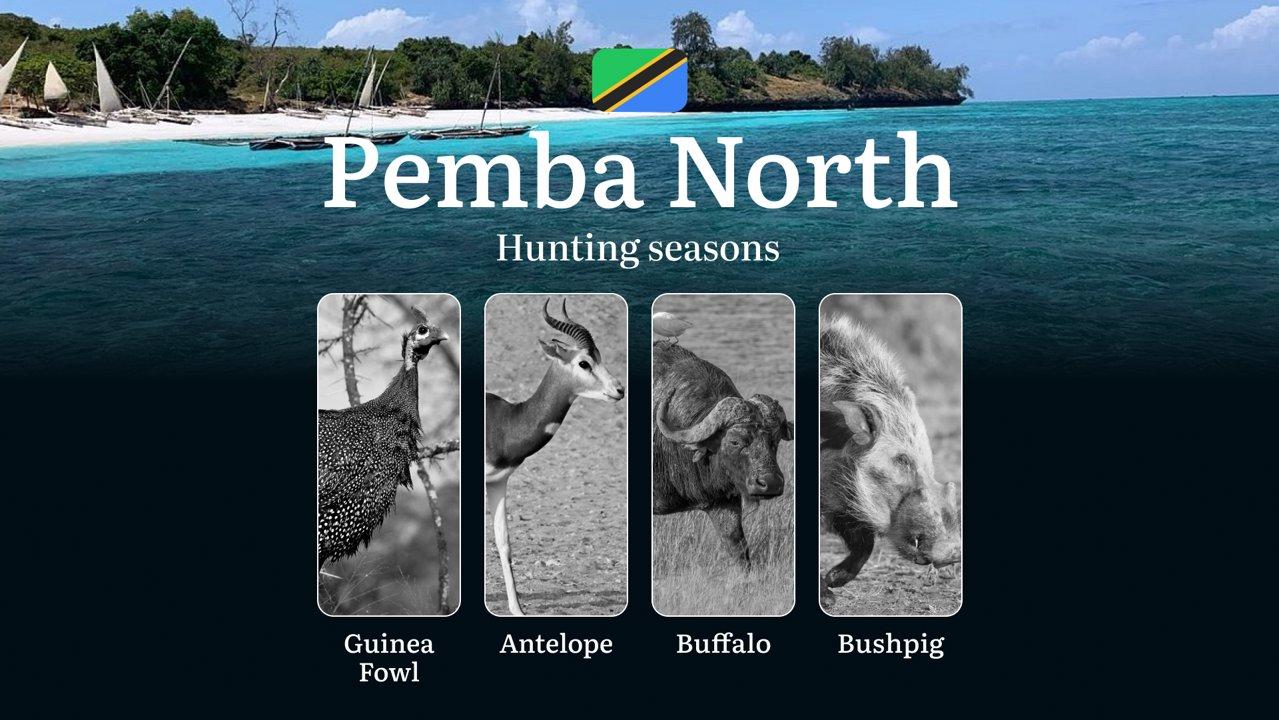 Hunting <strong>Calendar</strong> for Pemba <strong>North</strong>: Prime Times for Big and Small Game, Restricted Areas, Regulations and Exemptions, Obtaining Your Hunti
