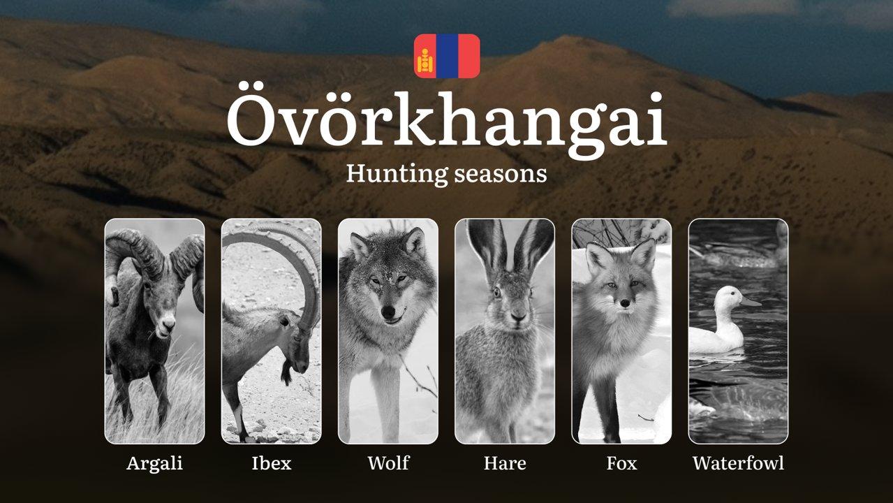 Hunting Seasons in Övörkhangai Province: Regulations, Permits, and Time for Hunting, Documents and Organizations