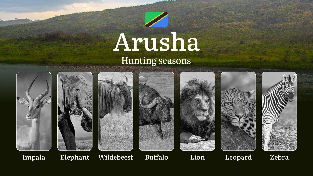 Hunting <strong>Calendar</strong> for Arusha: Prime Times for Big and Small Game, Restricted Areas, Regulations and Exemptions, Obtaining Your Hunting Permit, Equipment, 