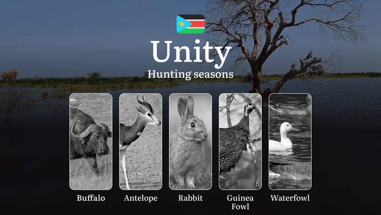 Permitted Hunting Intervals in Unity (South Sudan): Peak Hunting Periods, Licenses, and Best Practices