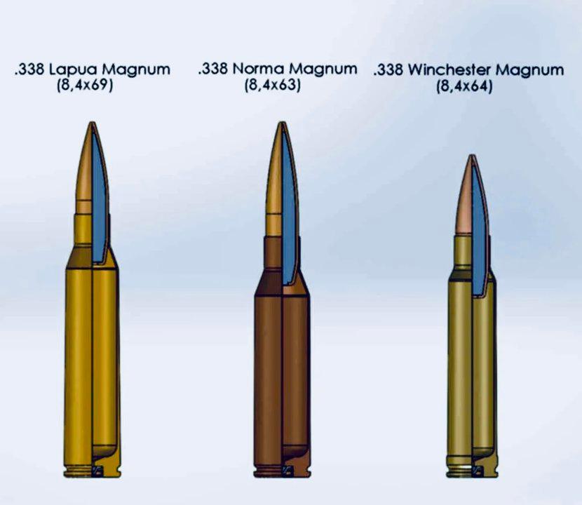 Калибр 338: обзор патрона .338 Win, .338 Lapua и .338 Norma — характеристики, русский аналог мм, баллистика, охота и выбор винтовки Калибр 338: обзор патрона .338 Win, .338 Lapua и .338 Norma — характеристики, русский аналог мм, баллистика, охота и выбор винтовки
